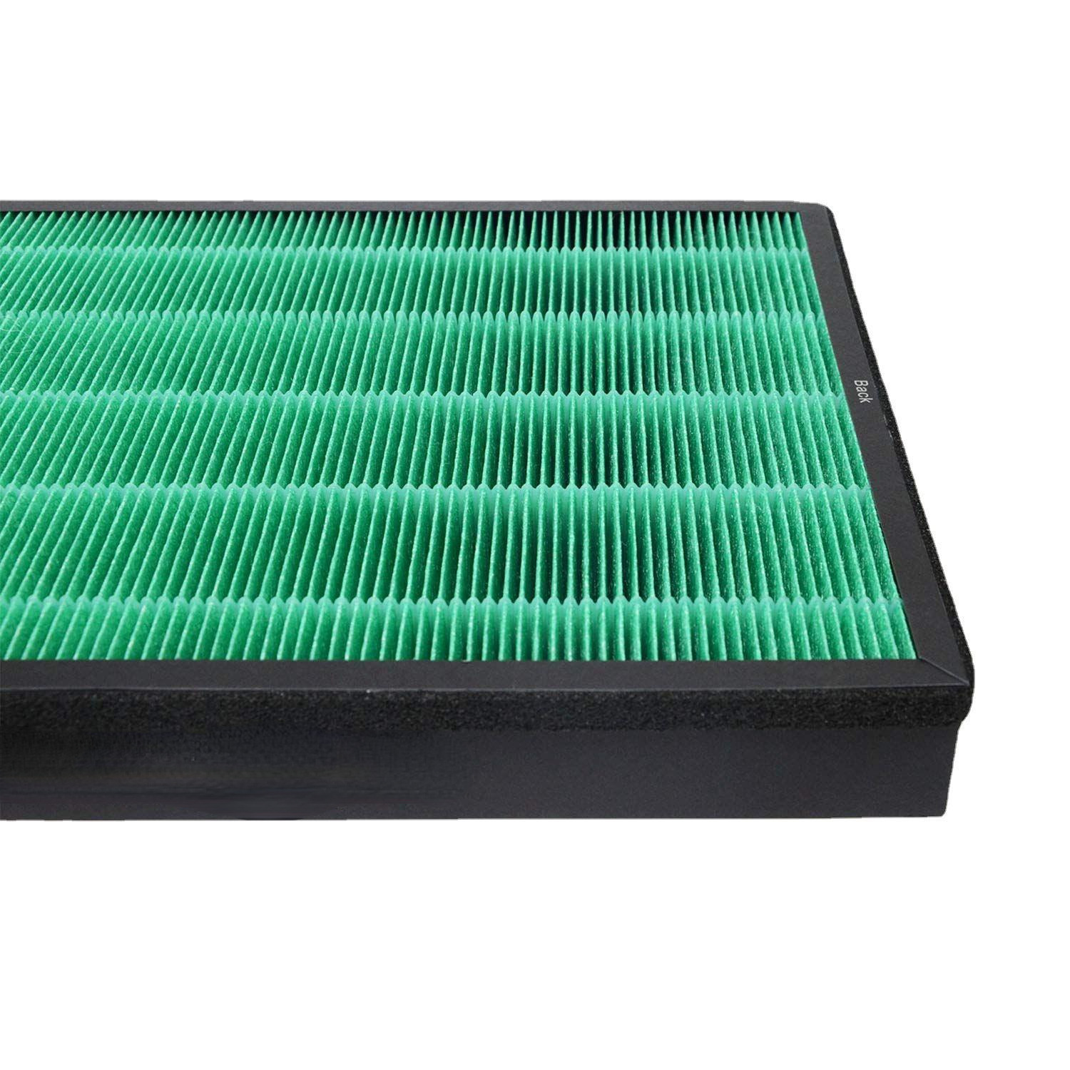 Replacement Filter for Coway A - đánh giá và giá Coway Air Purifier Airmega 400