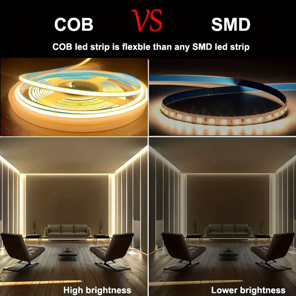 3mm Ultra Thin Led COB Strip U - đánh giá và giá Decor Lighting Hours