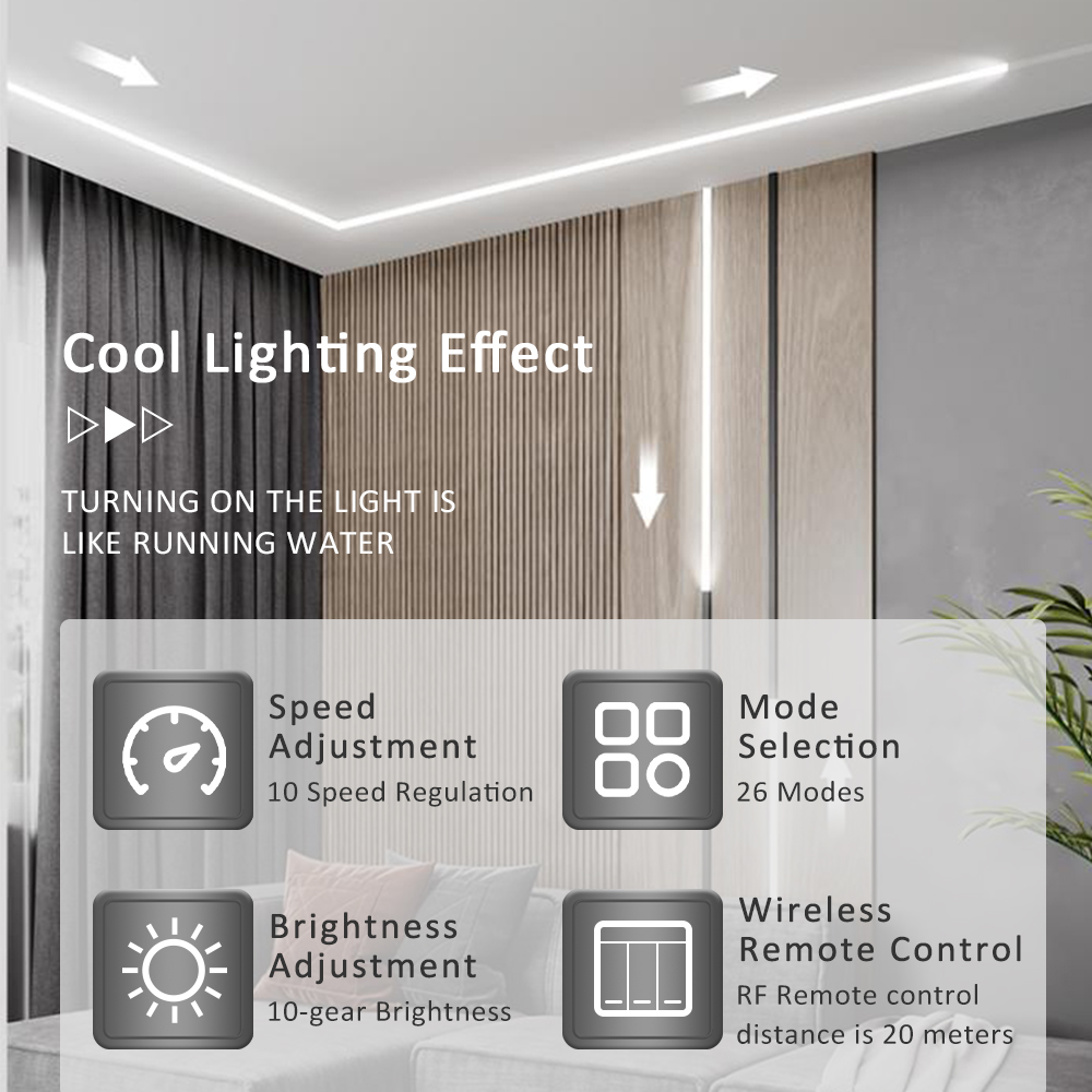 Horse Racing LED Strip Light D - đánh giá và giá Decor Lighting Hours