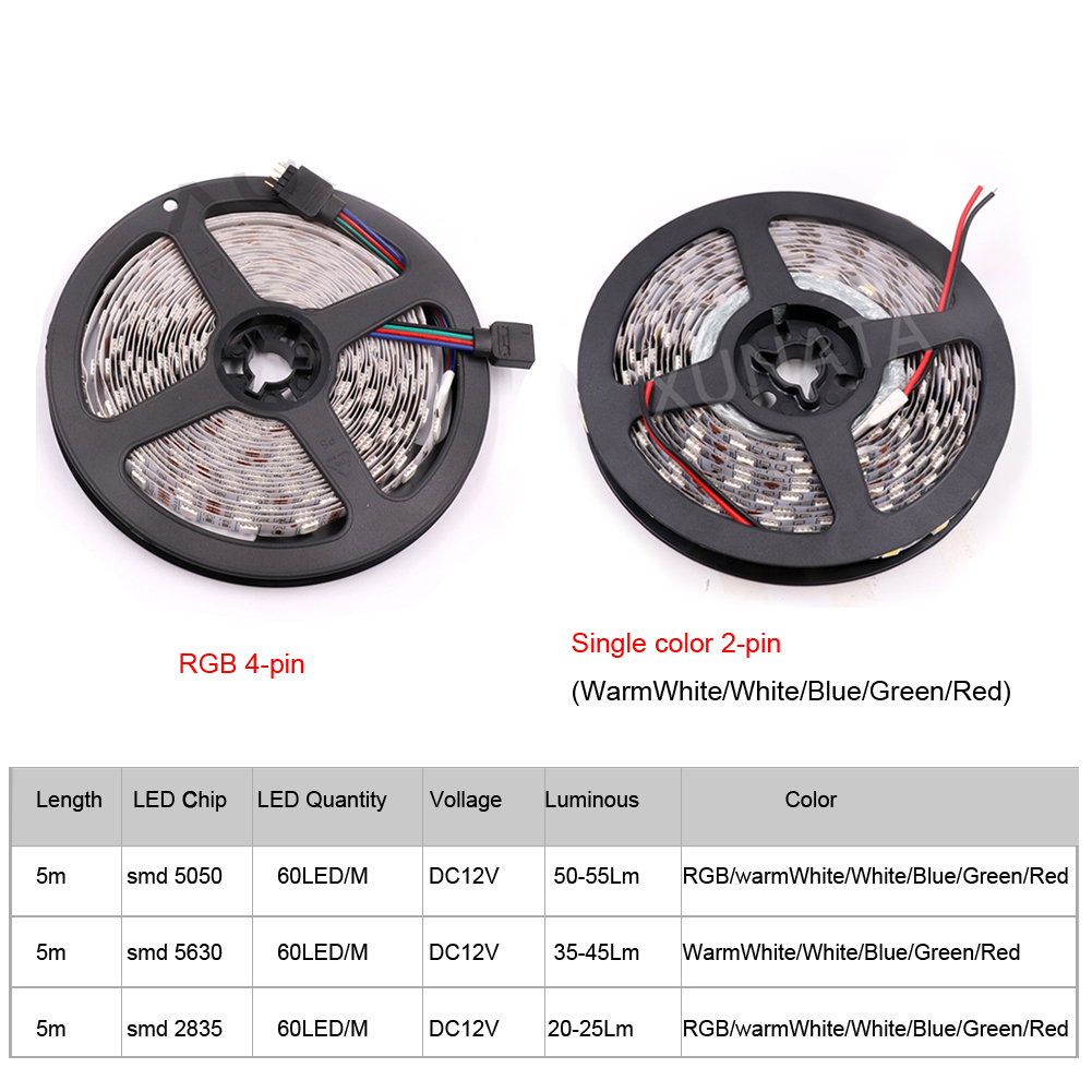 Đèn LED Dây 5050 2835 5630 RGB - đánh giá và giá Decor Lighting Hours