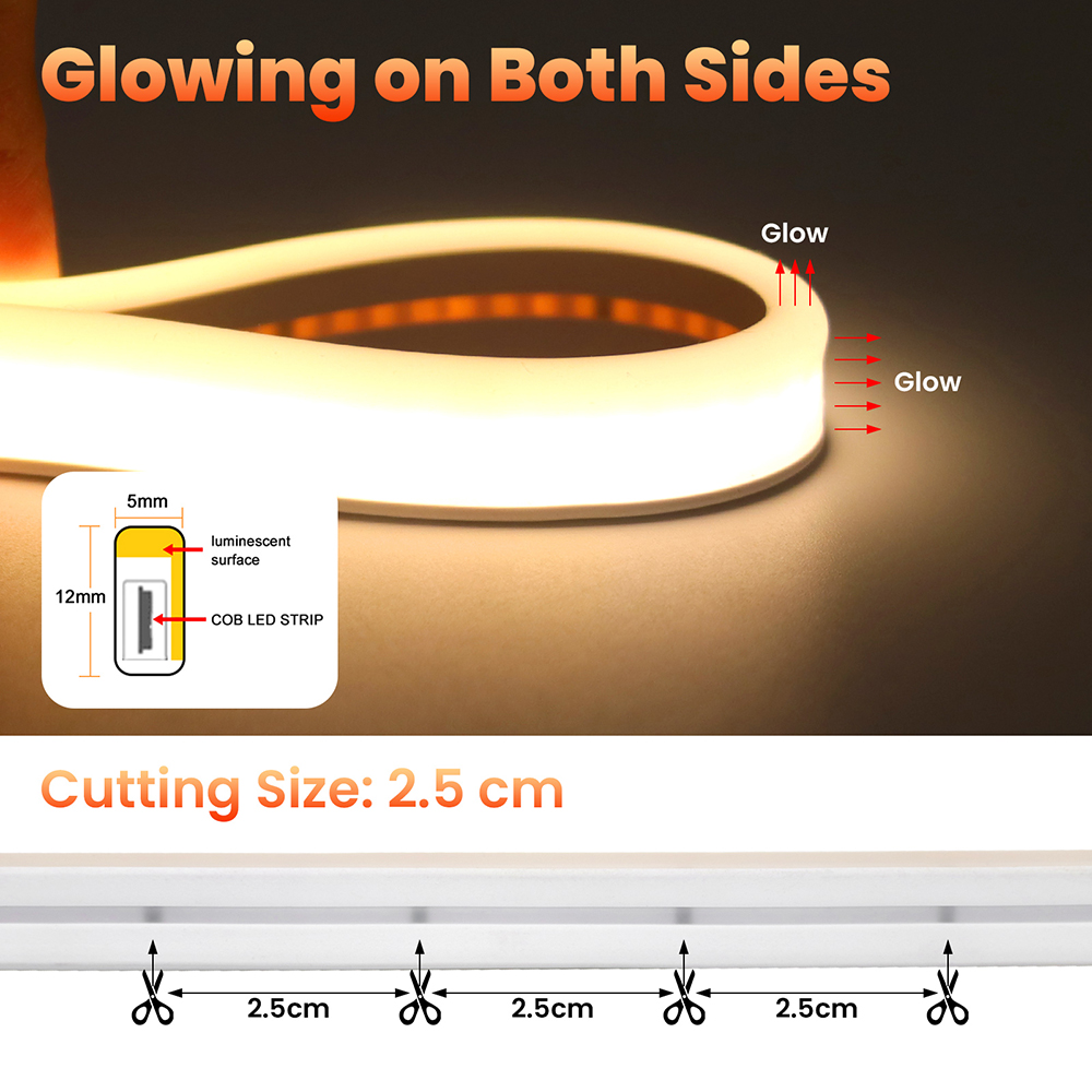 Dual Sided Solar Power COB LED - đánh giá và giá Decor Lighting Hours